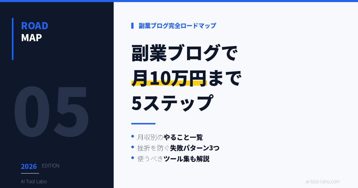 副業ブログ収益化ロードマップのアイキャッチ