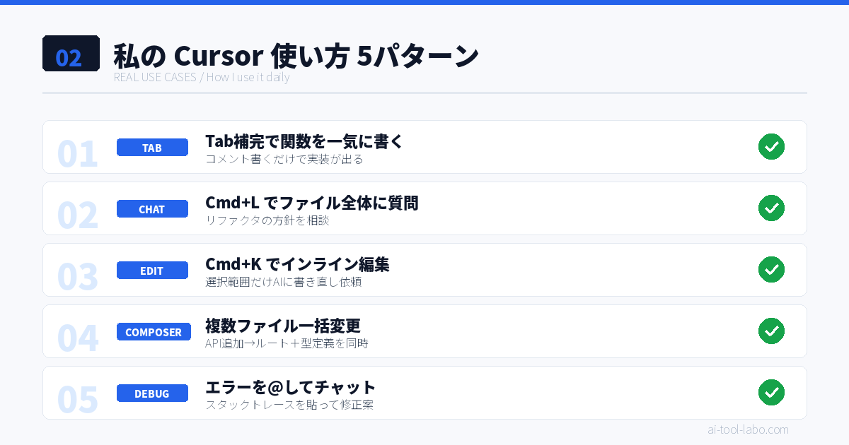 私のCursor使い方5パターン